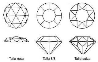 Diferentes tallas de diamantes